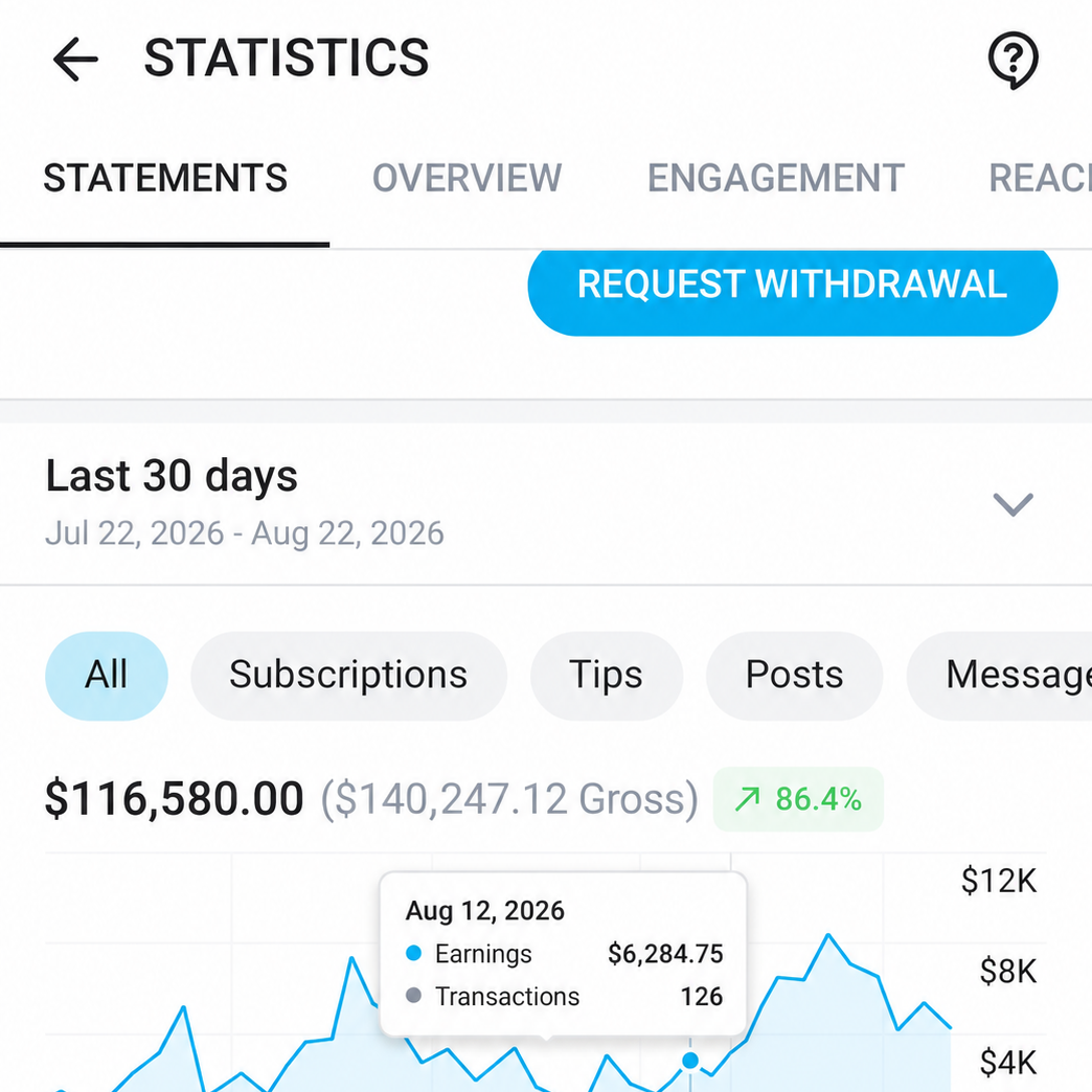 Creator earnings statement showing 30-day growth